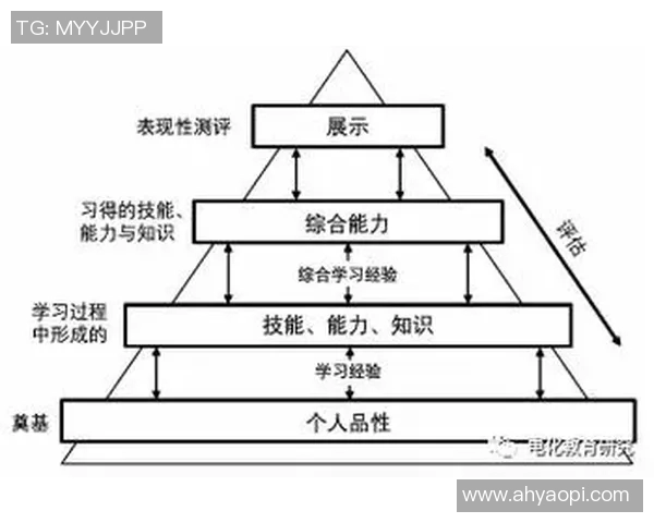 上海排球队盯防策略分析及其在比赛中的成效与不足探讨 上海排球队盯防策略分析及其在比赛中的成效与不足探讨