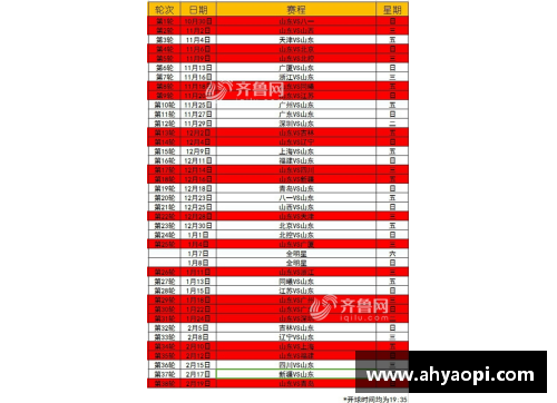 NBA 2024年分区赛季：新赛程、球队变动与竞争力分析