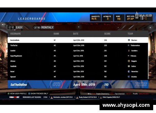 NBA2加2游戏中心：全面升级体验，探索最新版本的精彩创新！