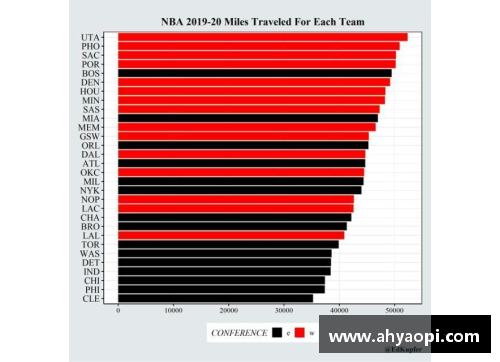 NBA新赛季：全面解析球队动态、球员表现与赛程安排