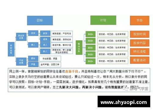 NBA比赛实时数据分析与战术研究：探索先进统计与技术的应用