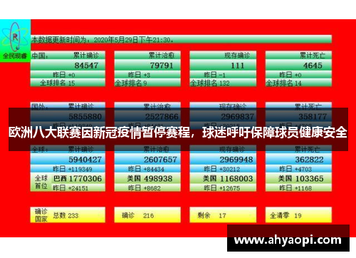 欧洲八大联赛因新冠疫情暂停赛程，球迷呼吁保障球员健康安全