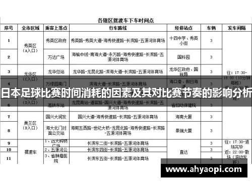 日本足球比赛时间消耗的因素及其对比赛节奏的影响分析