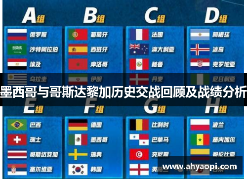 墨西哥与哥斯达黎加历史交战回顾及战绩分析